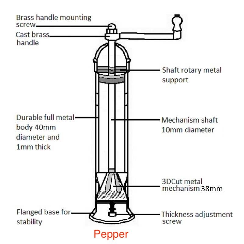 Rune-Jakobsen Design | The original 'Copper Mill' - 9" pepper grinder