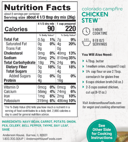 Anderson House | Frontier Soups, Colorado Campfire Chicken Stew