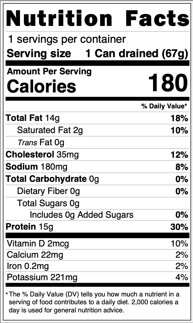 Fishwife - Smoked Rainbow Trout nutrition label showing 180 calories, 14g fat, 15g protein per serving. Perfect for Athens Cooks' curated specialty foods collection.