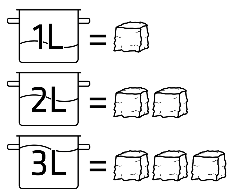 RIVSALT™ Scandinavian design for foodies | RIVSALT™ Pasta Salt