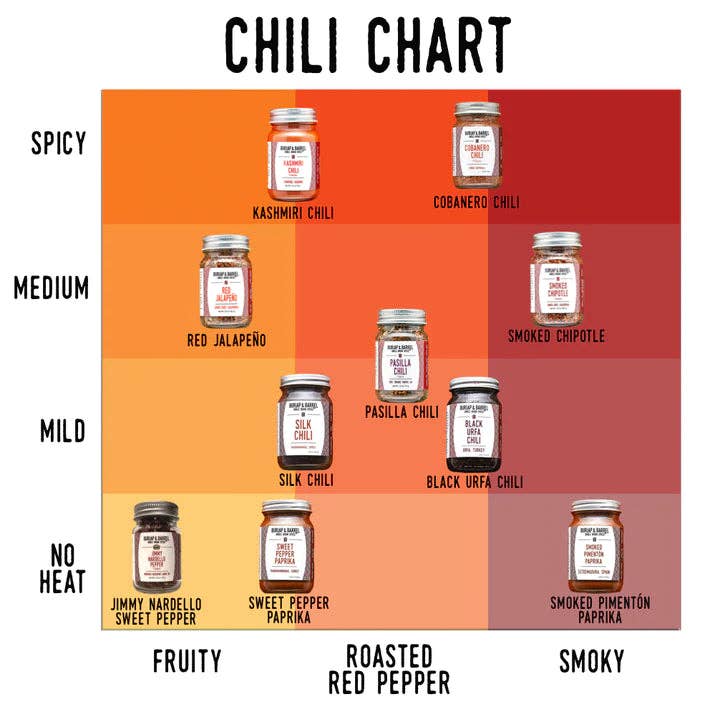 Burlap & Barrel | Kashmiri Chili Powder