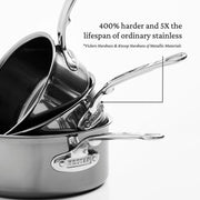 Hestan | Cookware, 1.5qt Saucepan + Lid: Stacked stainless-steel saucepans with riveted handles, showcasing durability and innovative design for efficient cooking, perfect for Athens Cooks clientele.