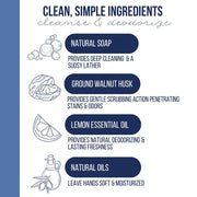 Infographic showing MacKenzie's Fisherman Hand Scrub's natural ingredients: soap, walnut husk, lemon oil, natural oils, highlighting cleansing and deodorizing benefits for kitchen and garden use.