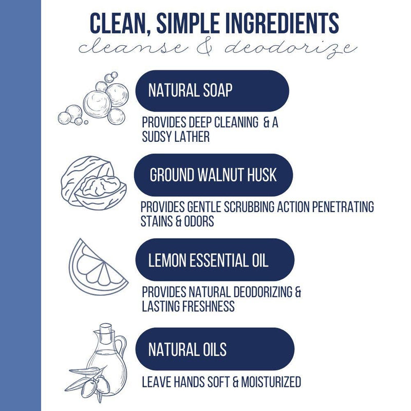 Infographic showing MacKenzie's Fisherman Hand Scrub's natural ingredients: soap, walnut husk, lemon oil, natural oils, highlighting cleansing and deodorizing benefits for kitchen and garden use.