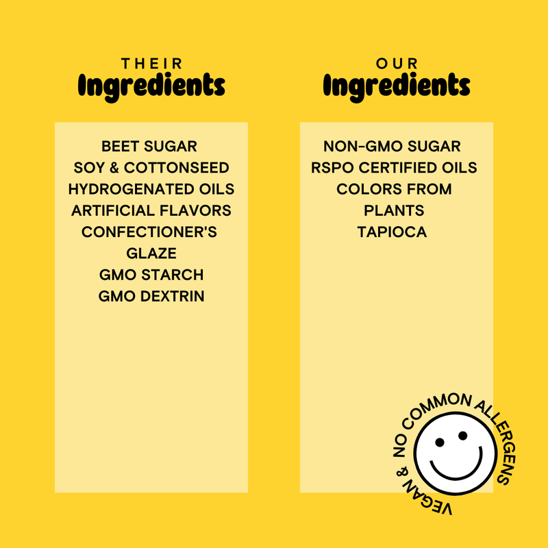 Supernatural - Twinkles Sanding Sugar: Hot Pink infographic comparing non-GMO, vegan ingredients with traditional ones, highlighting its allergen-free and Kosher-certified features.