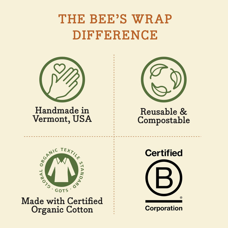 Bee's Wrap | Bread Wrap - Meadow Magic, Plant Based Wax