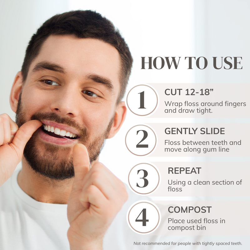 MABLE | Stainless Steel Floss Container