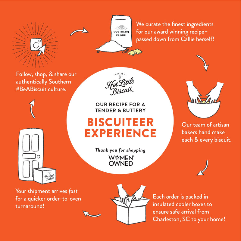 Callie's Charleston Biscuits LLC | Frozen Biscuits, Cheese & Chive