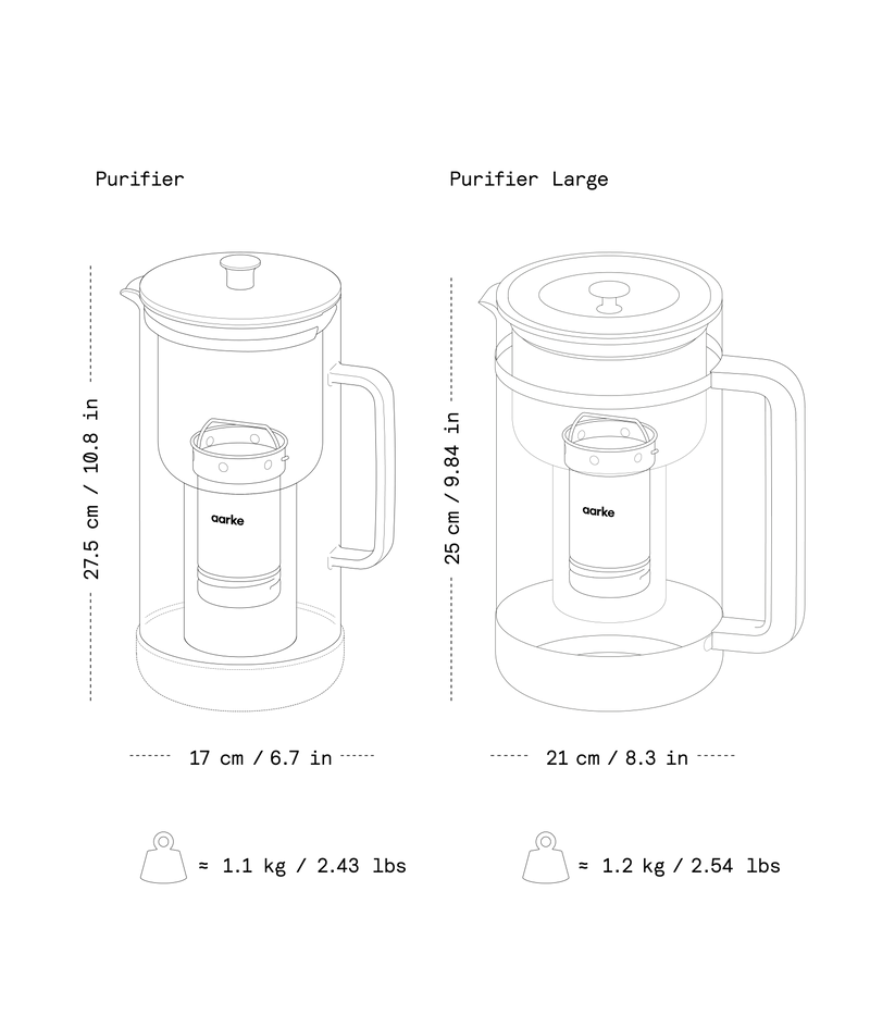 Aarke | Purifier Pure Water Filter Pitcher