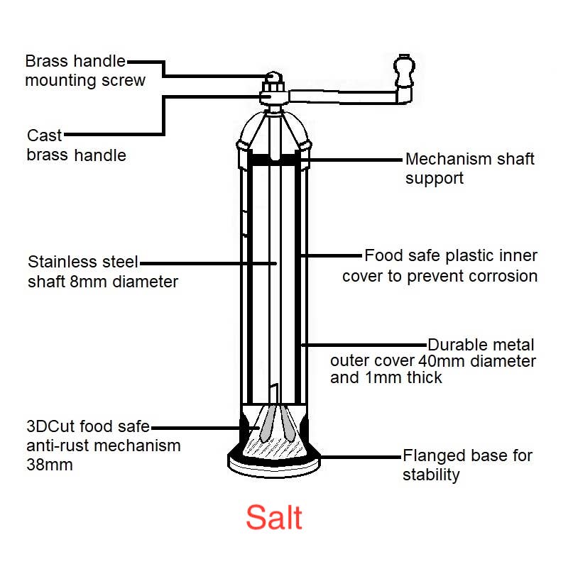 Rune-Jakobsen Design | The original 'Copper Mill' - 9" salt grinder