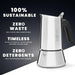 Bialetti | New Venus Coffee Maker.