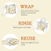 Bee's Wrap - Assorted 3 Pack: Illustrated care steps for plant-based, reusable wraps; wrap, rinse under cool water, and reuse. Ideal for preserving foods sustainably.