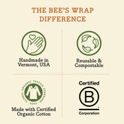 Bee's Wrap - Assorted 5 Pack - Honeycomb, featuring logos and symbols, ideal for eco-friendly kitchen storage, preserving produce and leftovers with reusable, compostable wraps.
