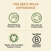 Bee's Wrap - Bread Wrap - Meadow Magic highlights: Handmade in Vermont, reusable, compostable, made with organic cotton, Certified B Corporation. Ideal for bread and large dishes.