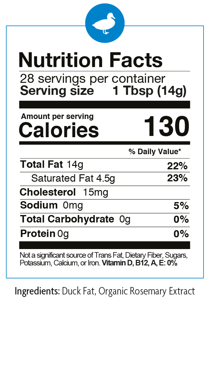 Fatworks - Cage Free Duck Fat 14 OZ Nutrition Facts: 130 calories per tablespoon, 14g total fat, 4.5g saturated fat, ingredients include duck fat and organic rosemary extract.