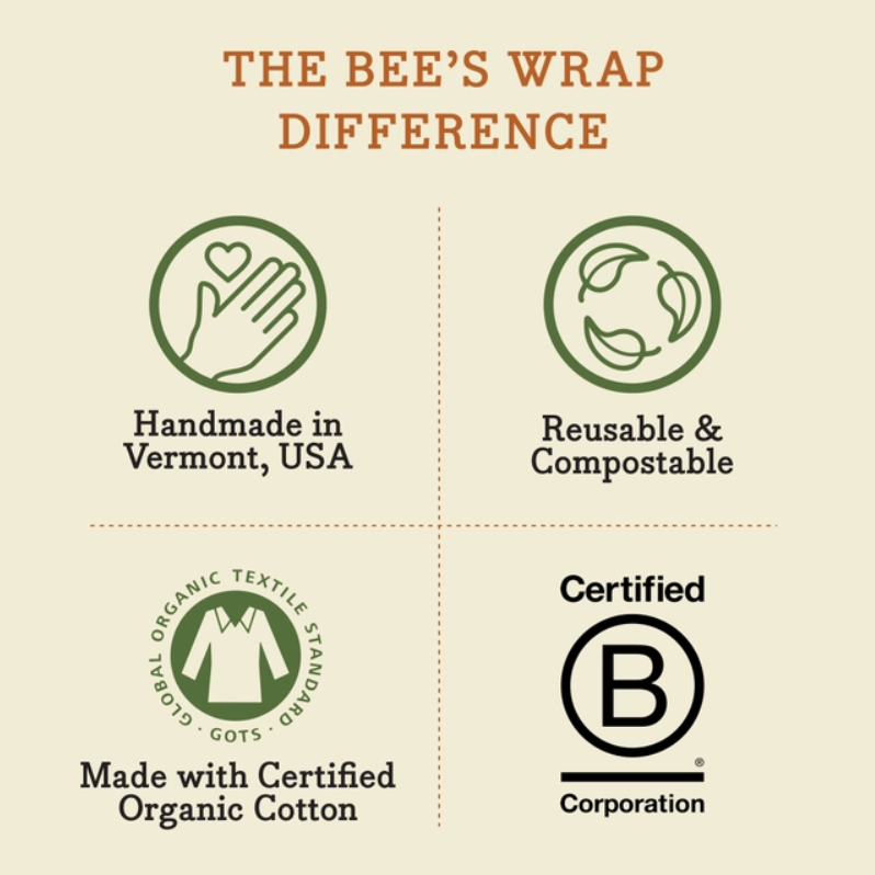Infographic for Bee's Wrap - Cut-to-Size Roll, highlighting features: handmade in Vermont, reusable, compostable, organic cotton, certified B Corporation, promoting sustainable, plastic-free kitchen solutions.