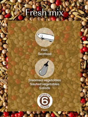 Peugeot | Fresh Blend Seasoning.