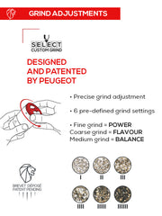 Peugeot Maestro Pepper Bar with U-Select system showcases six grind settings for flavor precision, promoting shared culinary experiences with premium peppers and accessories.