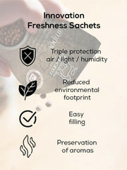 Peugeot | Szechuan Peppercorns.