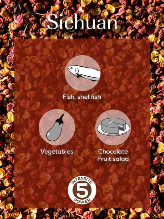 Peugeot | Szechuan Peppercorns.