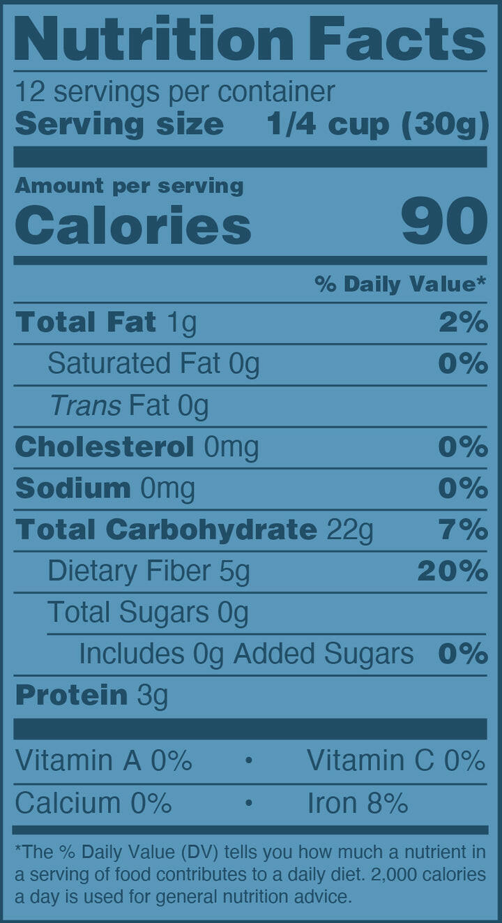 Marsh Hen Mill | Indigo Popcorn.