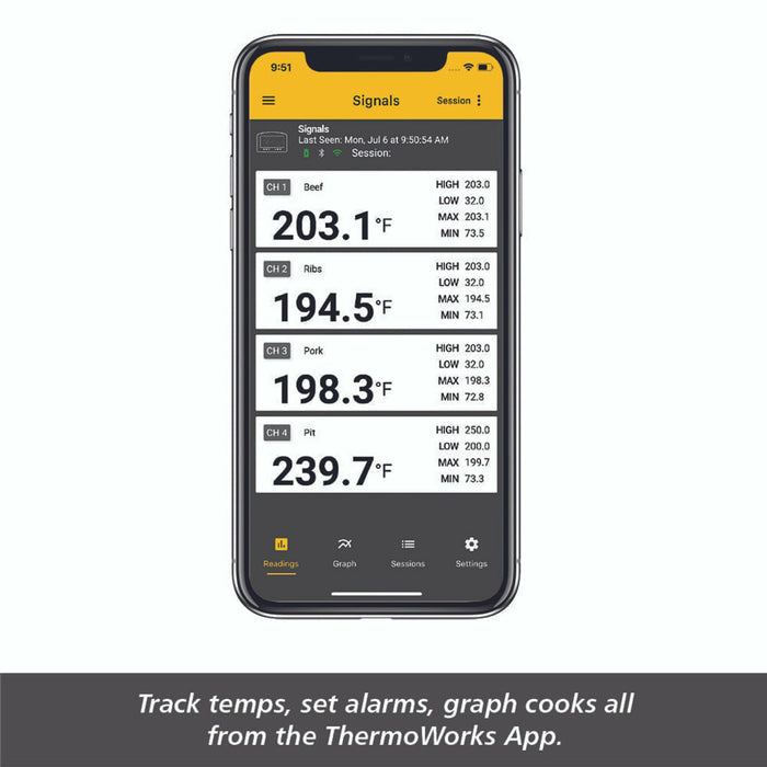 ThermoWorks | Signals BBQ Alarm Thermometer with WiFi & Bluetooth.