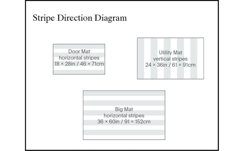 Chilewich | Bold Stripe Shag Mats.